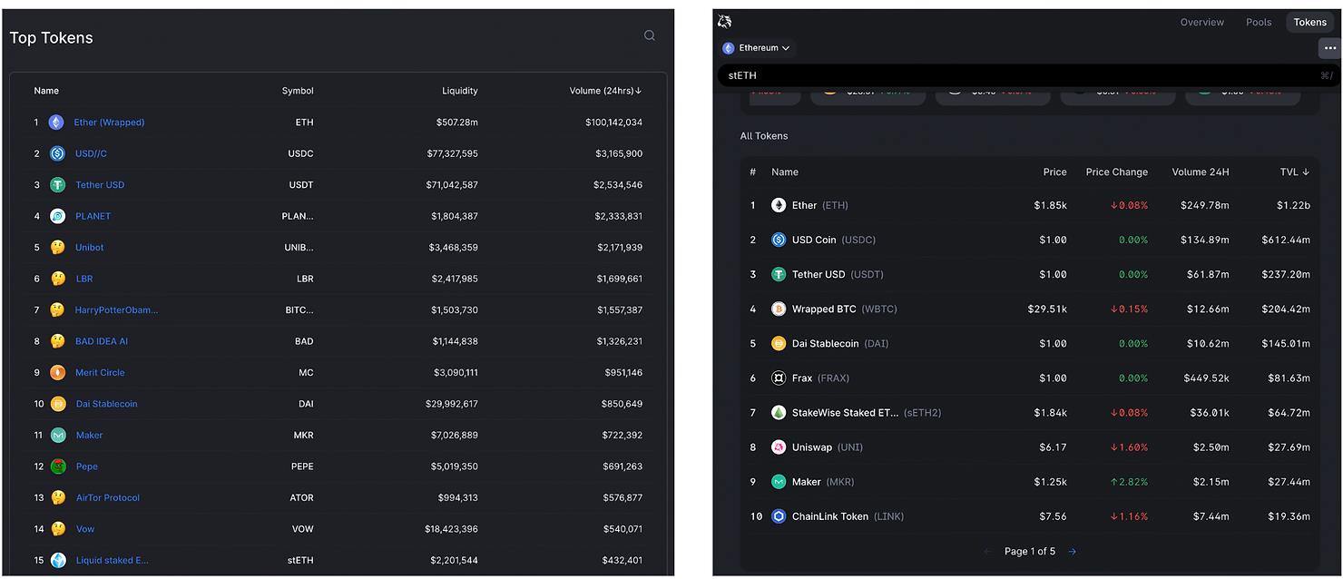 Maverick Protocol