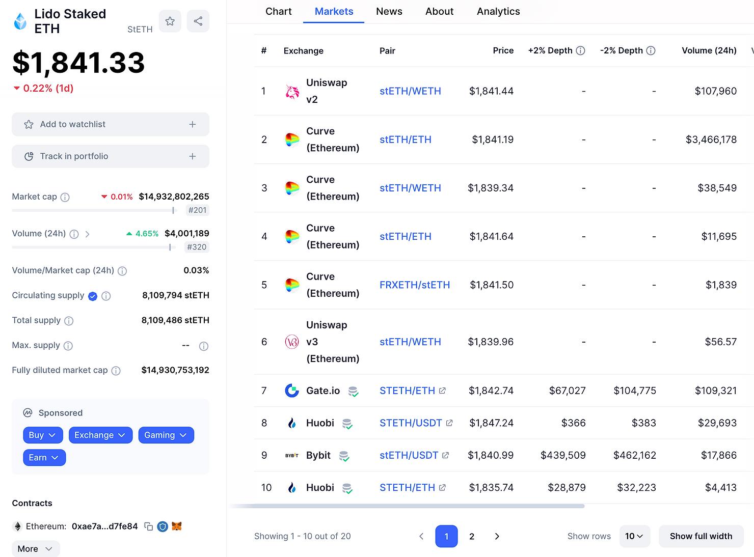 Maverick Protocol