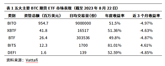 比特币