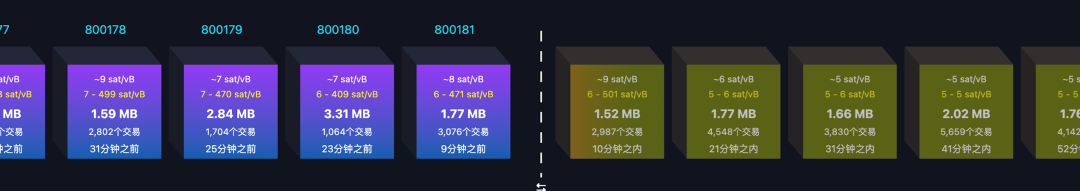 资产