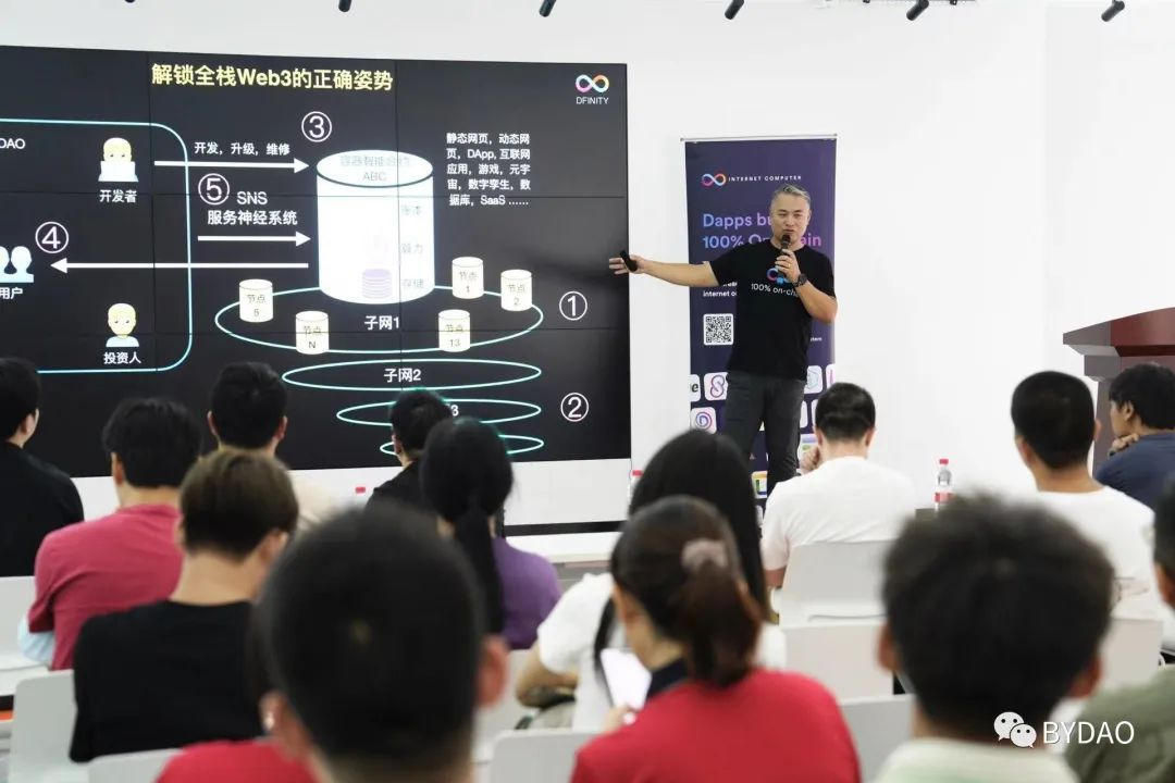 CertiK应邀亮相DFINITY杭州链峰会,助力ICP生态迈向新阶段
