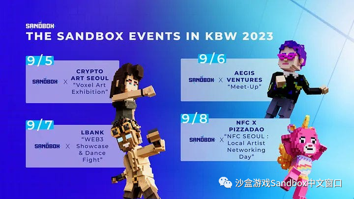 VoxWeekly|The Sandbox 生态周报|20230828