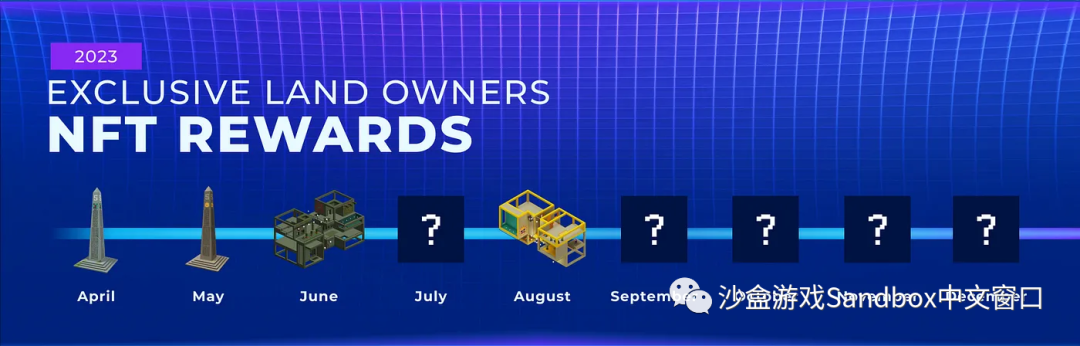 LAND 所有路者线图——2023 年 9 月更新