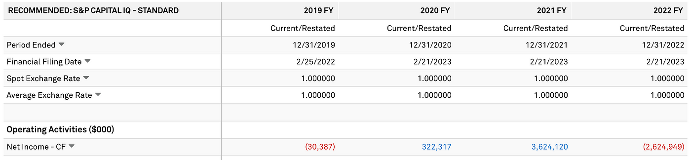 Coinbase