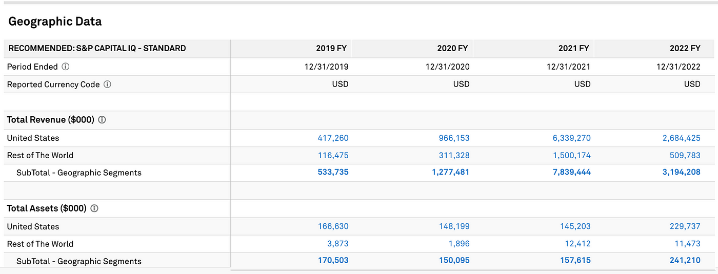 Coinbase