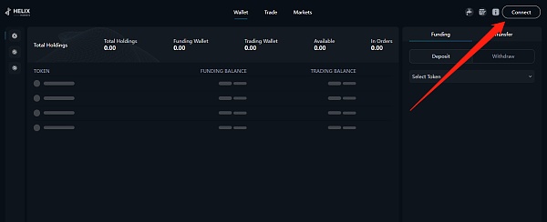 速览 IC 链 DEX 新星 Helix:一个「无跨链」的多链交易平台