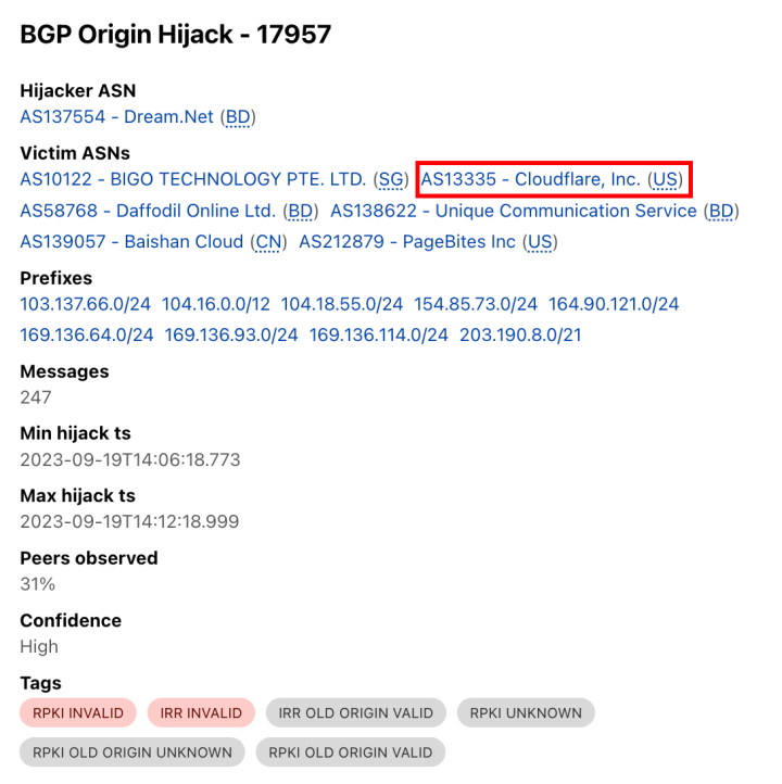 慢雾：Balancer.fi BGP Hijacking 攻击分析