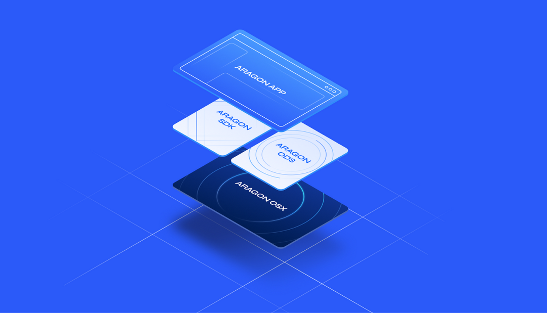 ThePASS 研究院｜探索Aragon:开创性的 DAO 基础设施实现全面治理