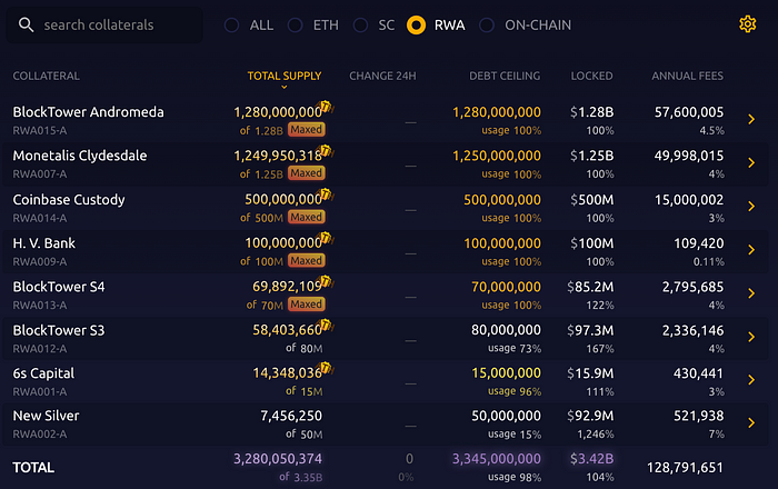 ETH