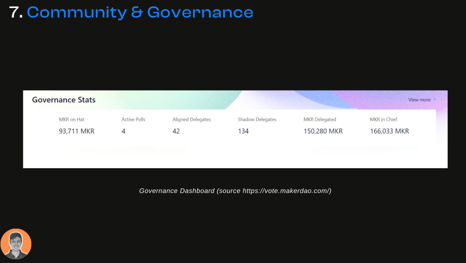 MakerDAO