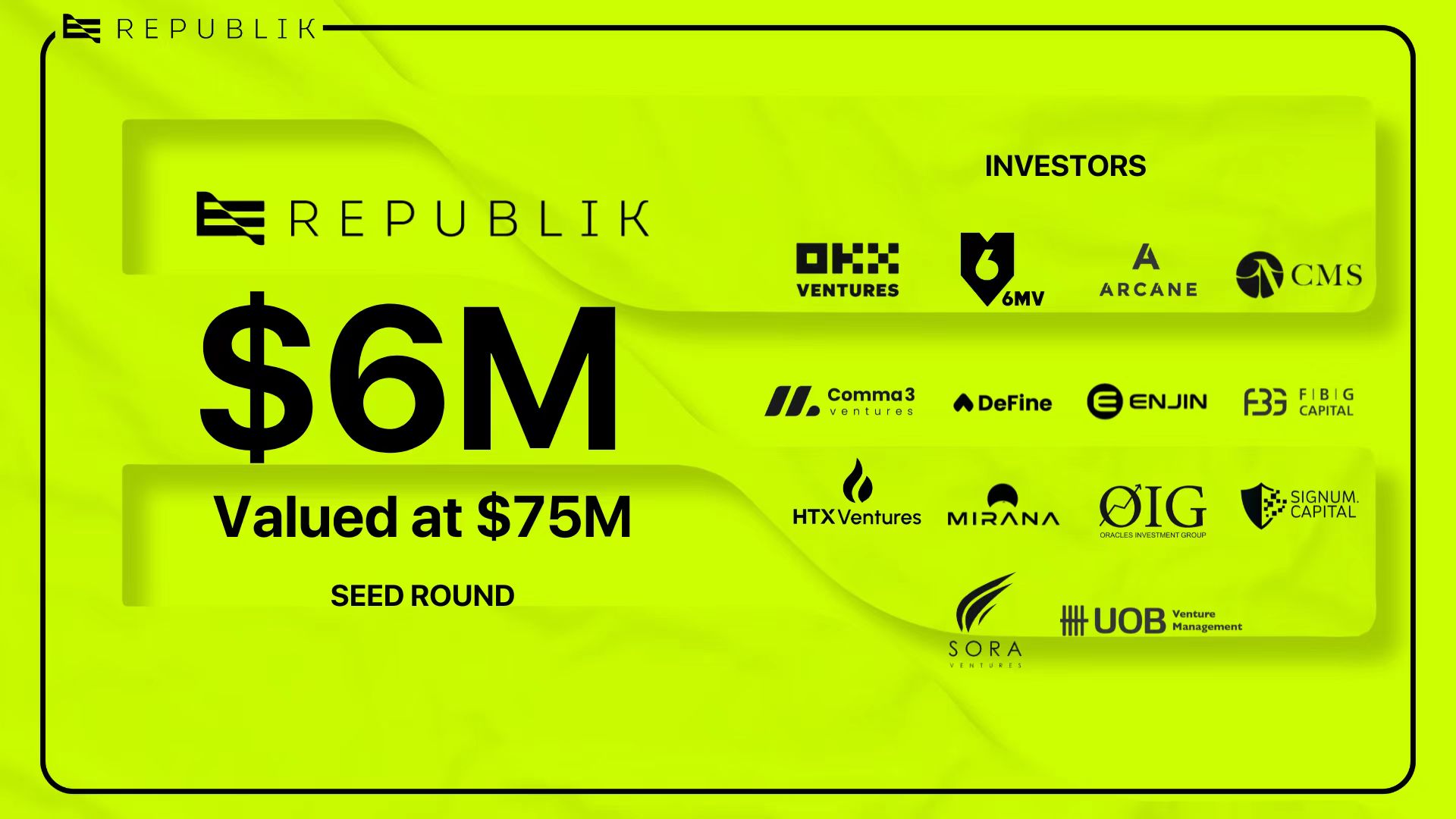 REPUBLIK完成600万美元种子轮融资,估值7500万美元