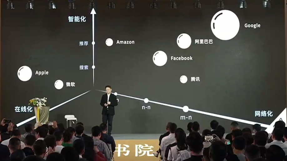 今日推荐 | 曾鸣公开课:看十年,这3大技术变革创造商业增量