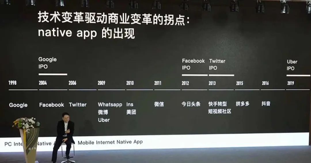 今日推荐 | 曾鸣公开课：看十年，这3大技术变革创造商业增量