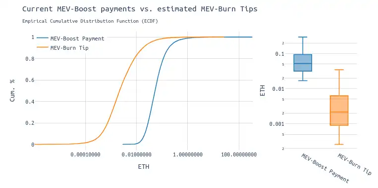 ETH