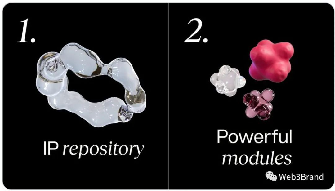 Story Protocol