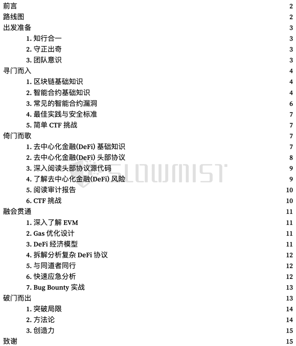 MarsBit专栏精选