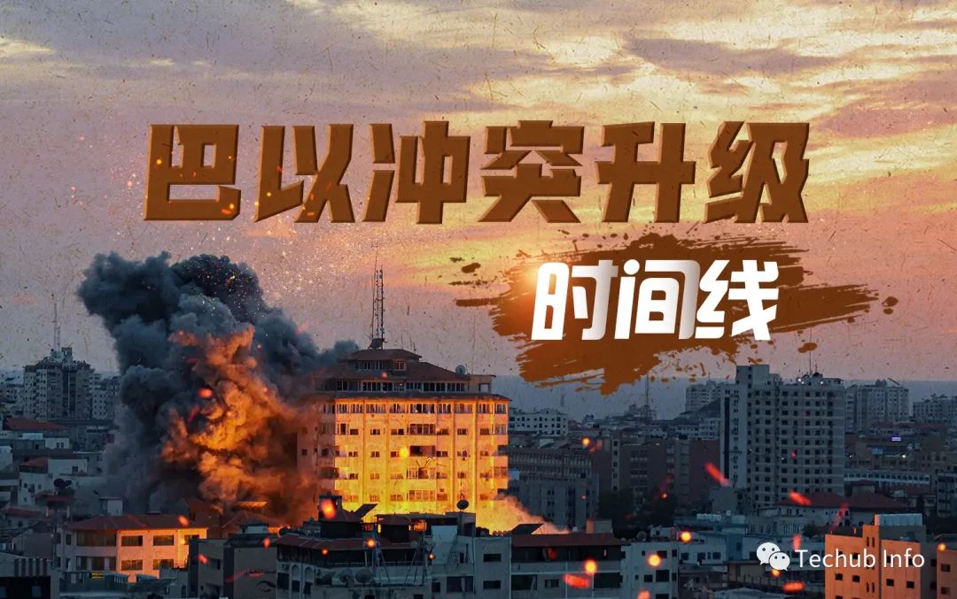 加密货币