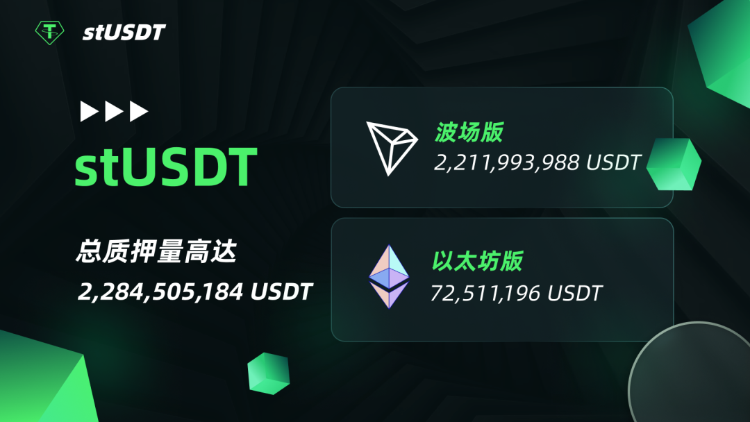 stUSDT总质押量突破22亿美元