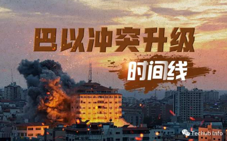 加密货币与巴以冲突