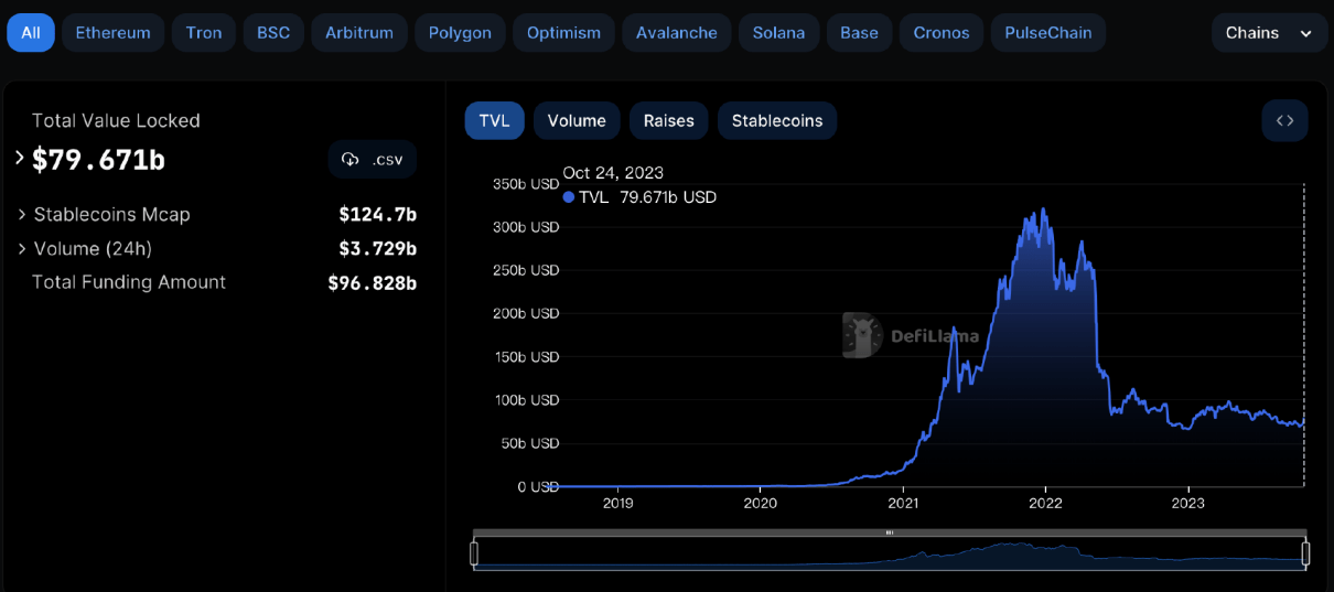 MarsBit专栏精选