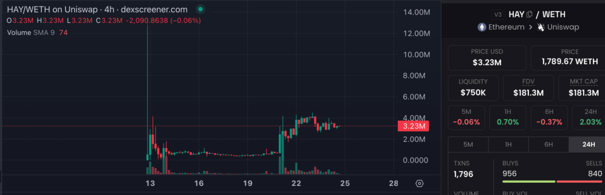 MarsBit专栏精选