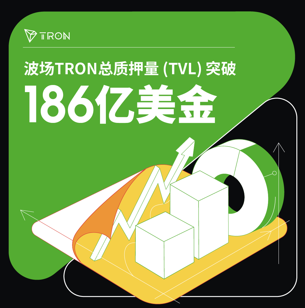 波场TRON总质押量(TVL)突破186亿美金,创历史新高