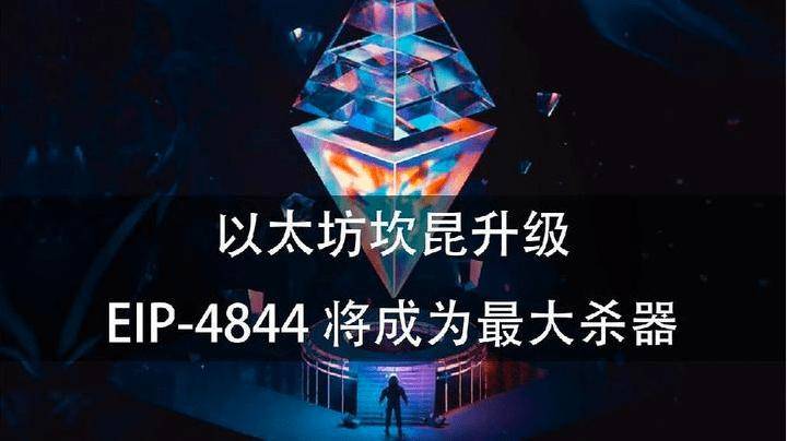 揭秘加密货币牛市引爆点：比特币减半仅是序幕，5大因素助力加密市场飙升！