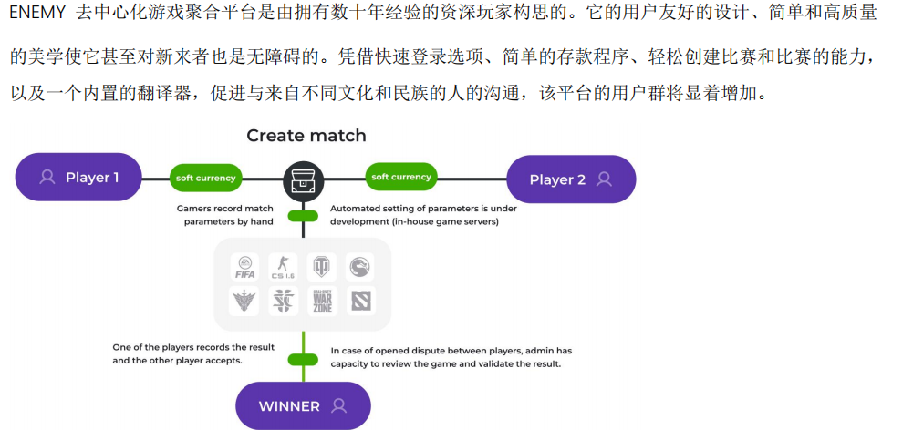 Enemy.icu领军SocialFi（社交金融）赛道，风口赛道下的王牌？