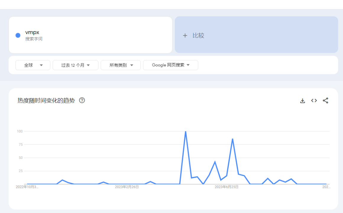 MarsBit专栏精选