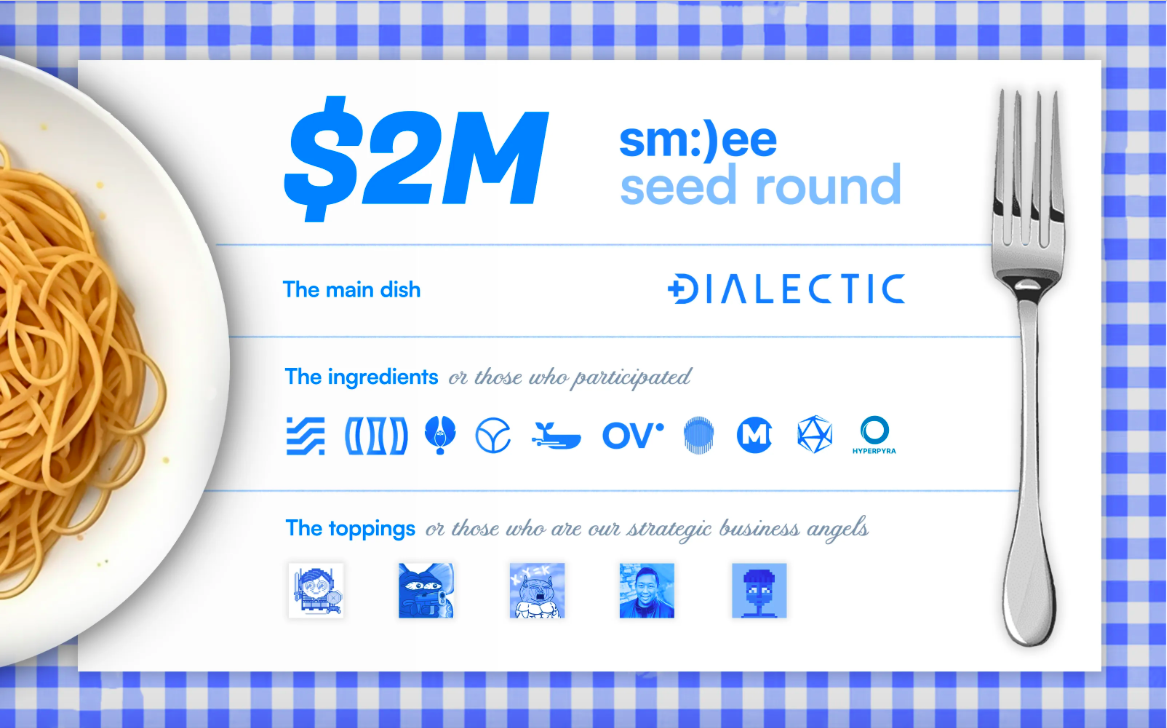 Smilee Finance:DeFi领域的首个波动性解决方案(DVPs)