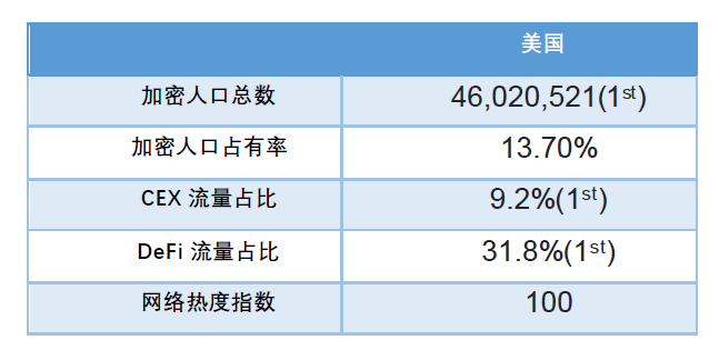 牛市行情一触即发!微策略比特币持仓盈利破9亿,引发大量机构疯狂涌入加密货币市场