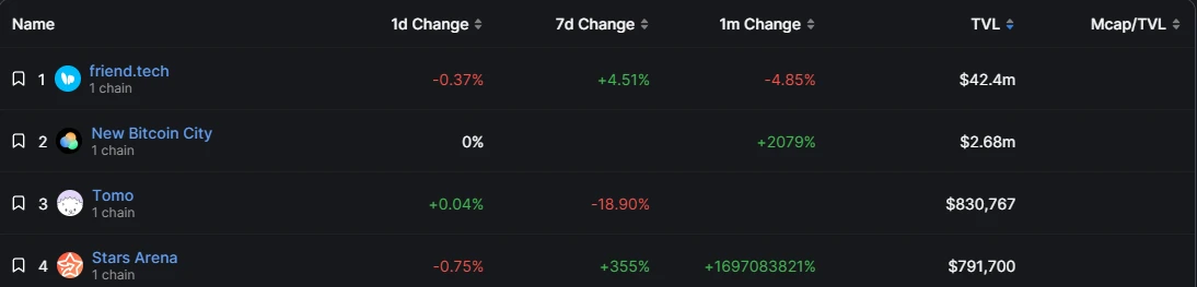 binance