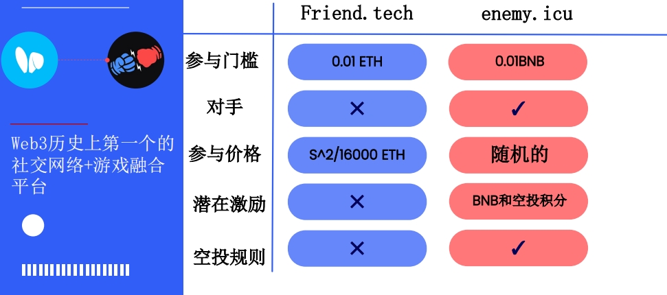 下个牛市该如何布局潜力赛道?