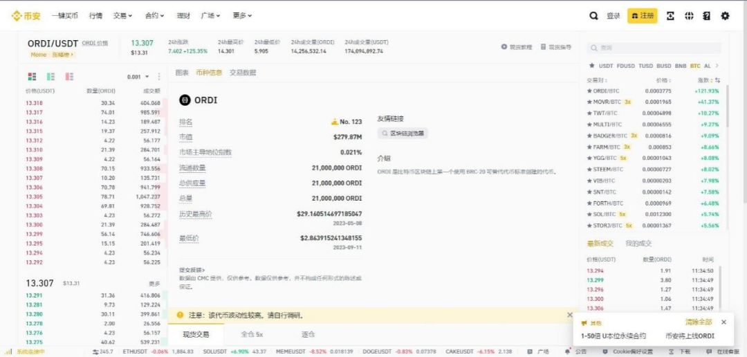 币圈内幕曝光!币安上线 $ORDI 却遭创始人要求删除？