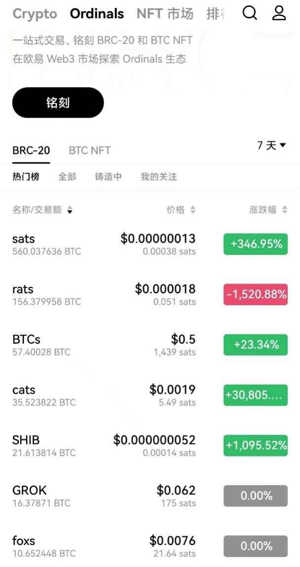 币圈内幕曝光!币安上线 $ORDI 却遭创始人要求删除？