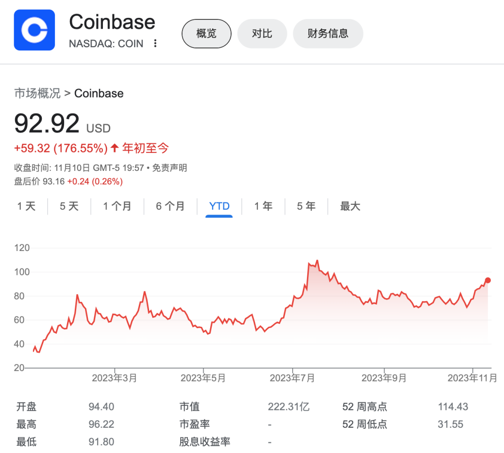 加密武林争霸之交易所篇:内功深厚的币安 VS 厚积薄发的OKX,谁能笑傲江湖?