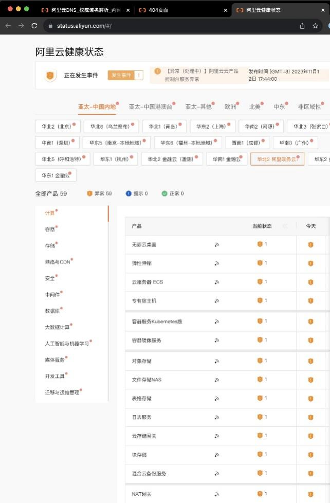 阿里云遇史诗级故障,去中心化网络服务或成救星?昔日天王级项目FIL能否再崛起?