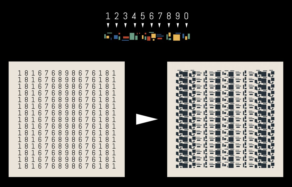 用聪生成NFT艺术品:一文了解 Ordinals 上的新项目 Unigraphs
