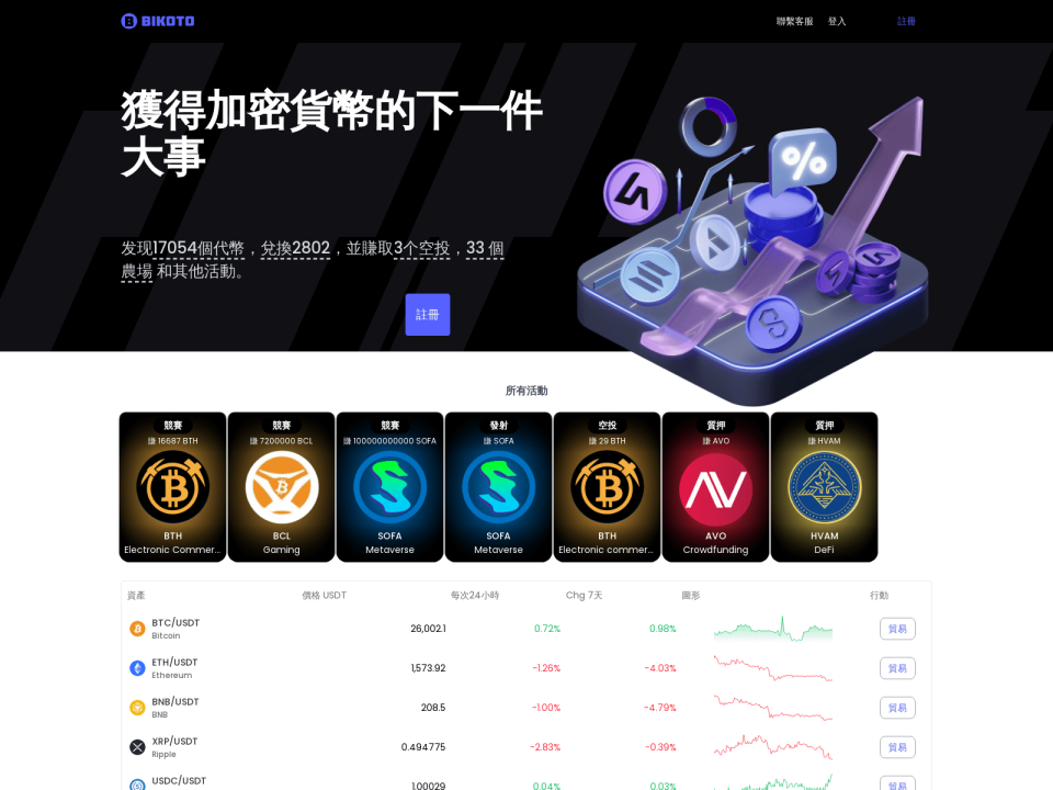 谨防受骗 | 假冒慢雾(SlowMist) 网站分析