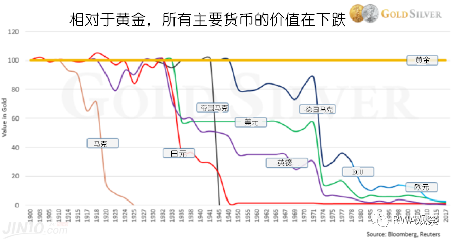 哈耶克