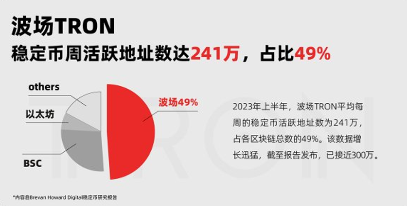币圈惊天内幕！赵长鹏出卖孙宇晨，只为争取10年减刑？加密行业将迎来巨变！