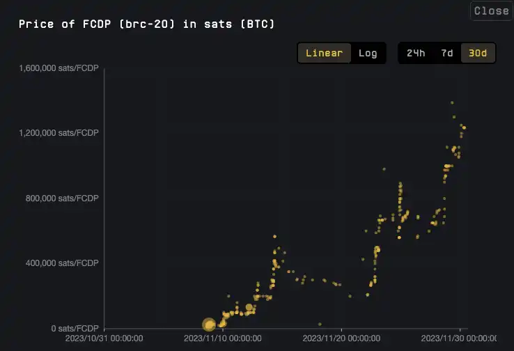 DeFi