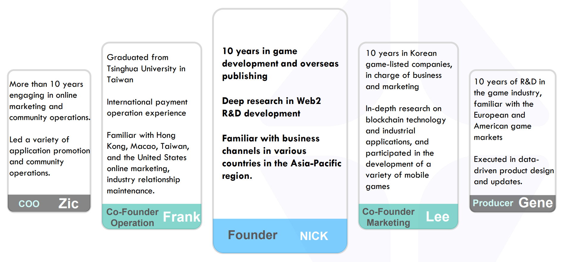 Web3 Version of “Animal Crossing”