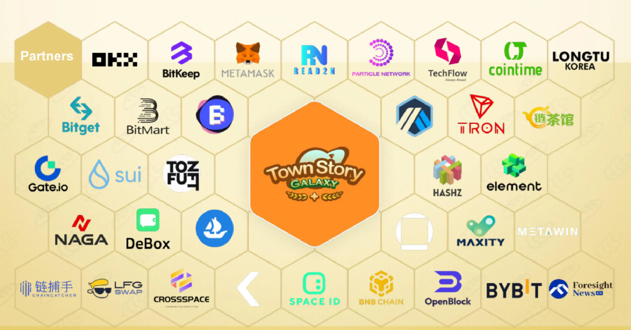 Web3 Version of “Animal Crossing”