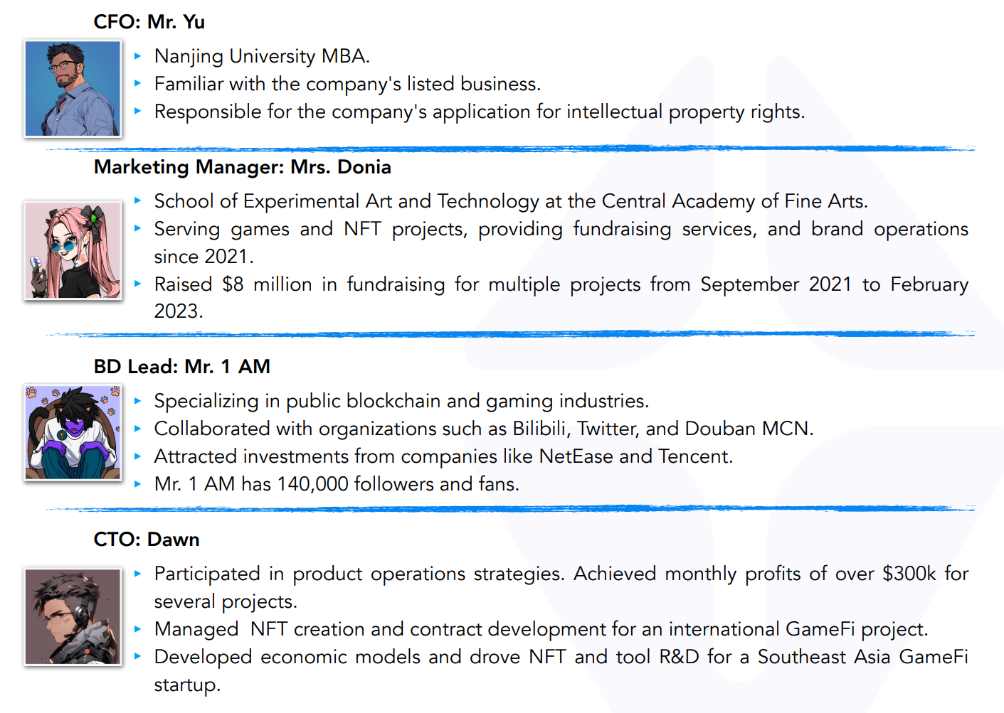 One-stop Overview Of The BOG X project