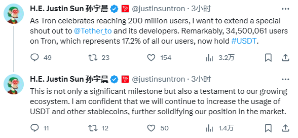 孙宇晨:波场TRON即将迎来2亿用户数里程碑