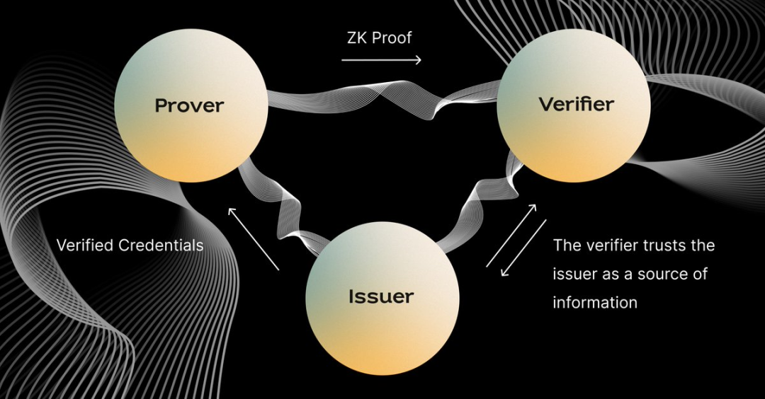 深入 Masa Network：唤醒Web3沉睡数据价值，探索去中心化谷歌的可能