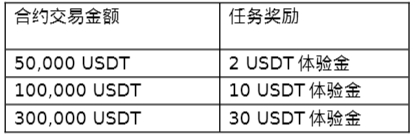 火币