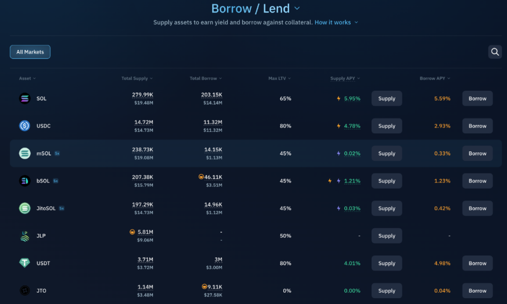 Jito空投1.5万美金!探索Solana 生态潜藏超值空投,揭秘币圈撸空投攻略