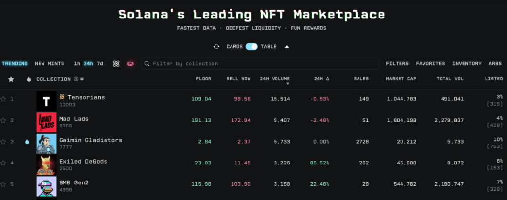 Jito空投1.5万美金!探索Solana 生态潜藏超值空投,揭秘币圈撸空投攻略